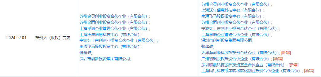 顺为资本入股！飒智智能完成A轮数千万元融资(图2)